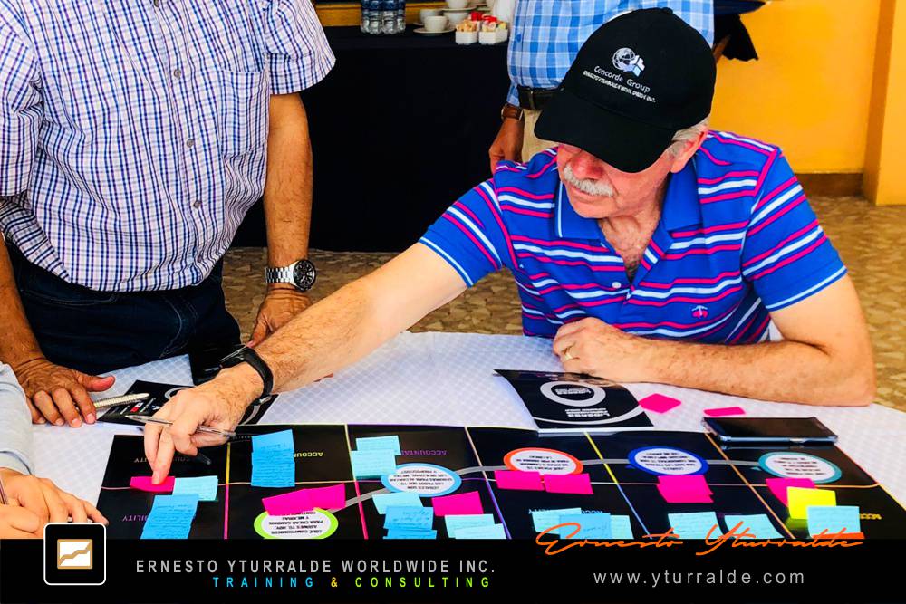 Team Building Plus: talleres de trabajo en equipo orientados al alto desempeño organizacional